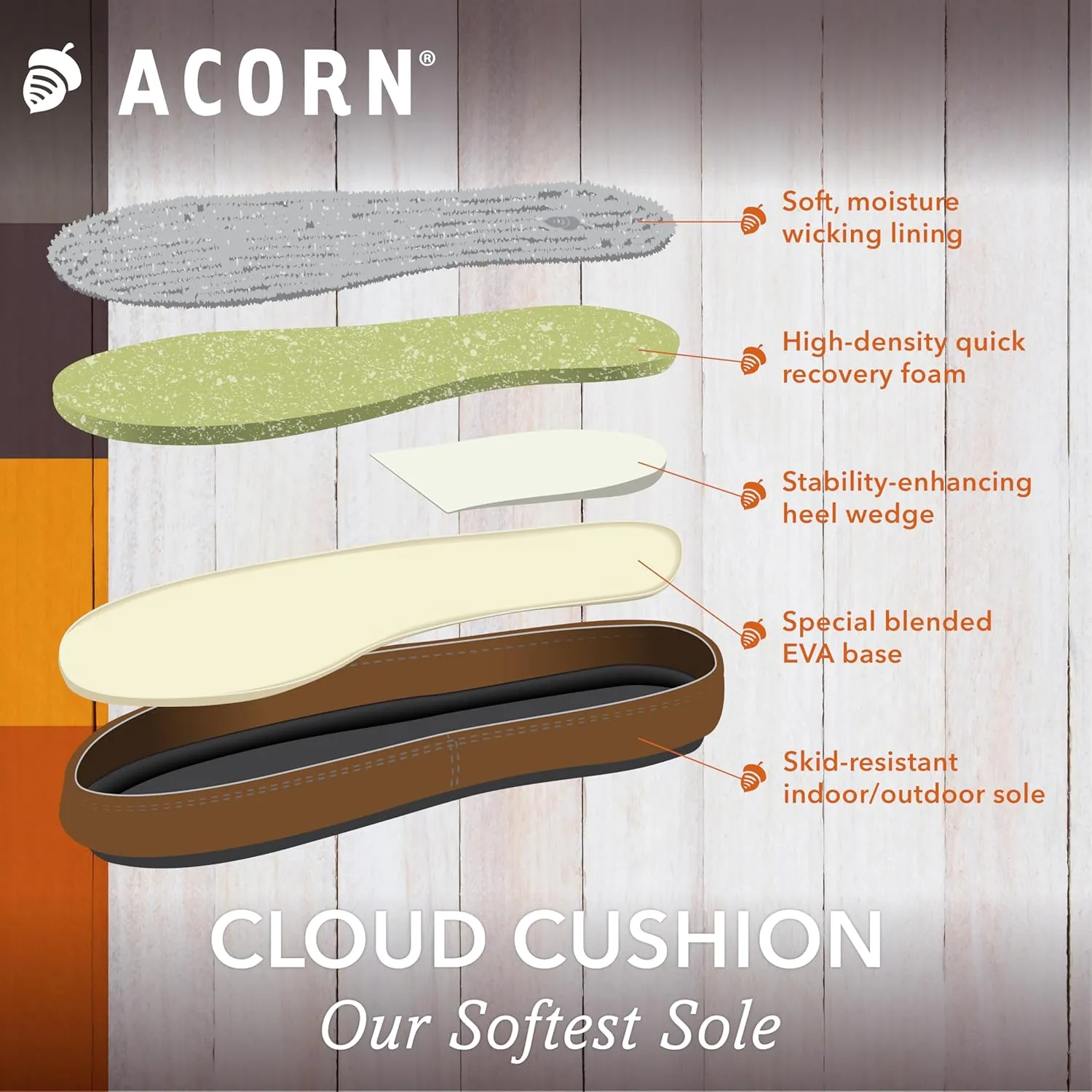 Acorn Womens Moc Slippers with Comfortable Cloud-Like Feel, Soft and Cozy Uppers and Non-Slip Sole