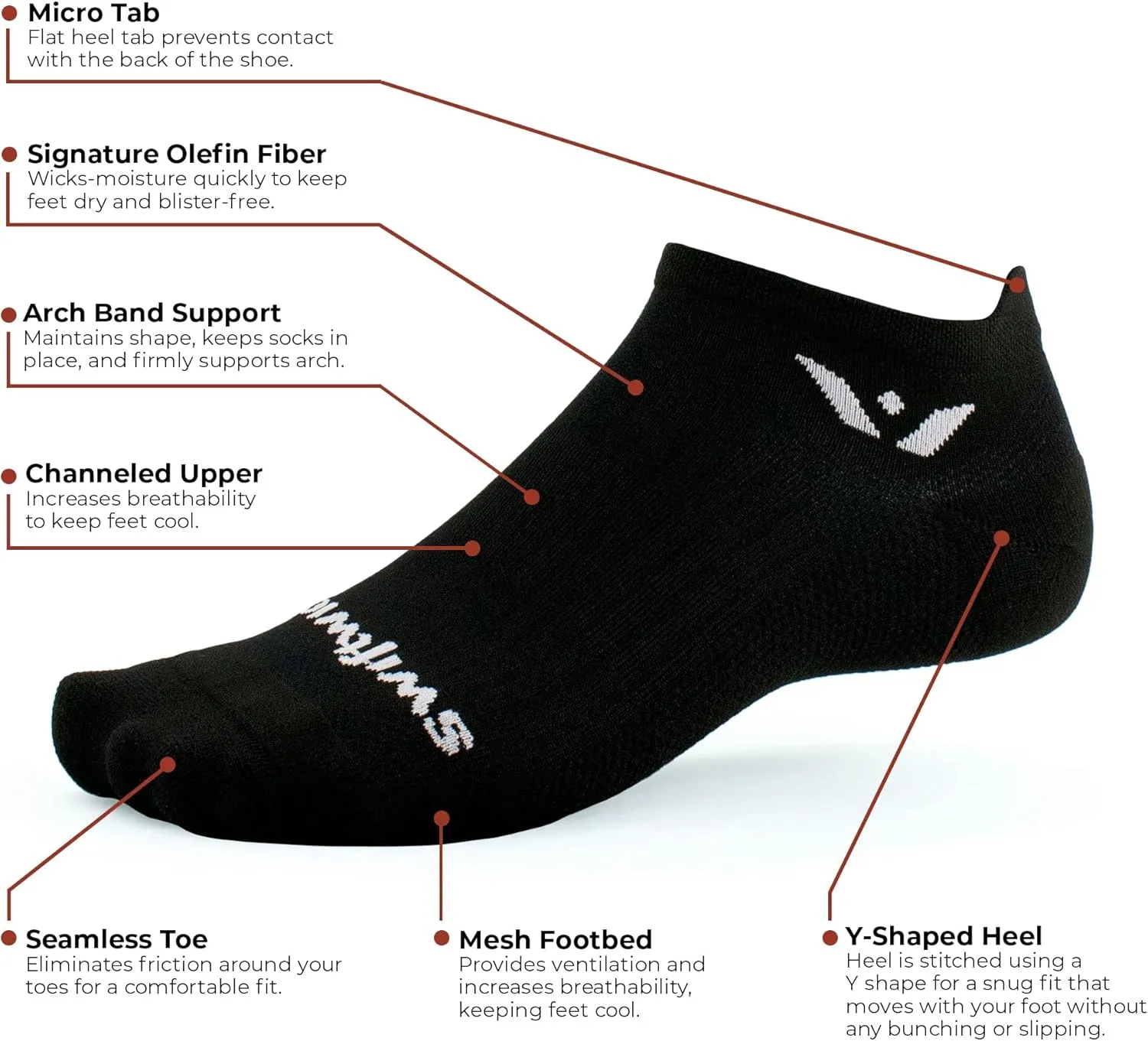 Swiftwick- ASPIRE No Show (Zero Cuff) Running & Cycling Socks